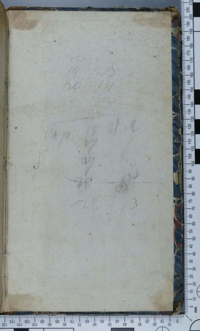 -, Von Hand: Notiz; '[Kapitel- und Versangaben]'