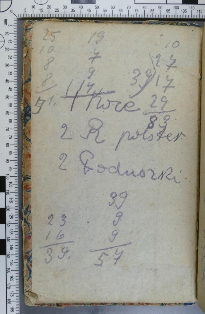 -, Von Hand: Notiz; '[diverse Zahlen]
Koce
2 R polster
2 Poduozki
Szafa
Gładkie 23
Kołdrowe 19
Pos[z]ewek 25
Kurniki 10
Poszwy 31
Gładkie 54
Kołdrowe 49
Poszewek 
Kurniki 82
-------
Gładkie  60
Kołdrowe 49
'