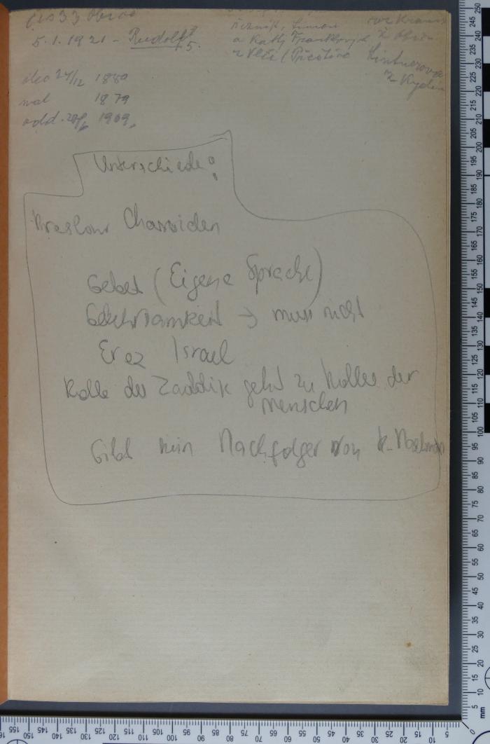 -, Von Hand: Notiz; 'Diverse Notitzen (tschechisch), u.a. "05.01.1921 Rudolf", sowie
moderne Notizen (deutsch)'
