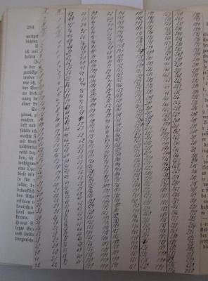  Gesammelte Schriften und Dichtungen (1898);- (Werner, Max), Papier: Annotation, Nummer; 'I. II. 43 33 90 72 [...]'. 