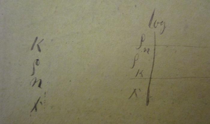  [Georg's Freiherrn von Vega] Logarithmisch-Trigonometrisches Handbuch (1858);- (Dorn, [?]), Von Hand: Annotation; 'K p n x
log sn sk x'. 