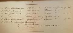 - (Wolff, Hugo), Von Hand: Notiz; '                                          9
                                -------------------
1. L. v. Beethoven  1stes Concert   C dur  2 Hände   op.15
2. W A Mozart          Fantasie.           F moll  4 "
3. Franz Schubert  Grand duo        C dur    4 "            op. 140
4.          d.                Erlkönig, arrang. v. Frz Liszt  2 "   
5. Robt Schuman  Symphonie        B dur           4"      op. 38
6. Fel. Mendelssohn Bartholdy
                       a.          Ouverture
                       b.          Marsch     } aus athalia     4"'. 