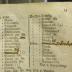 XVII 9325 1799: Rangliste der Königl. Preußischen Armee für das Jahr 1799 (1799)