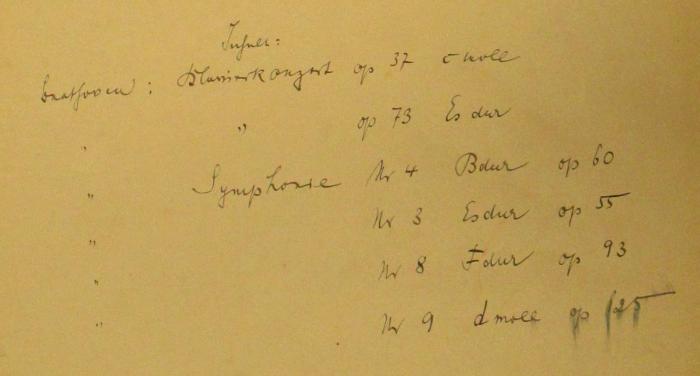 -, Von Hand: Notiz; 'Inhalt:
beethoven: 		Klavierkonzert 		Op 37 	e moll
"			"			op 73	Es dur
"			Symphonie	Nr 4	B dur	op 60
"			"			Nr 3	E dur	op 55
"			"			Nr 8	F dur	op 93
"			"			Nr 9	d moll	op 25'