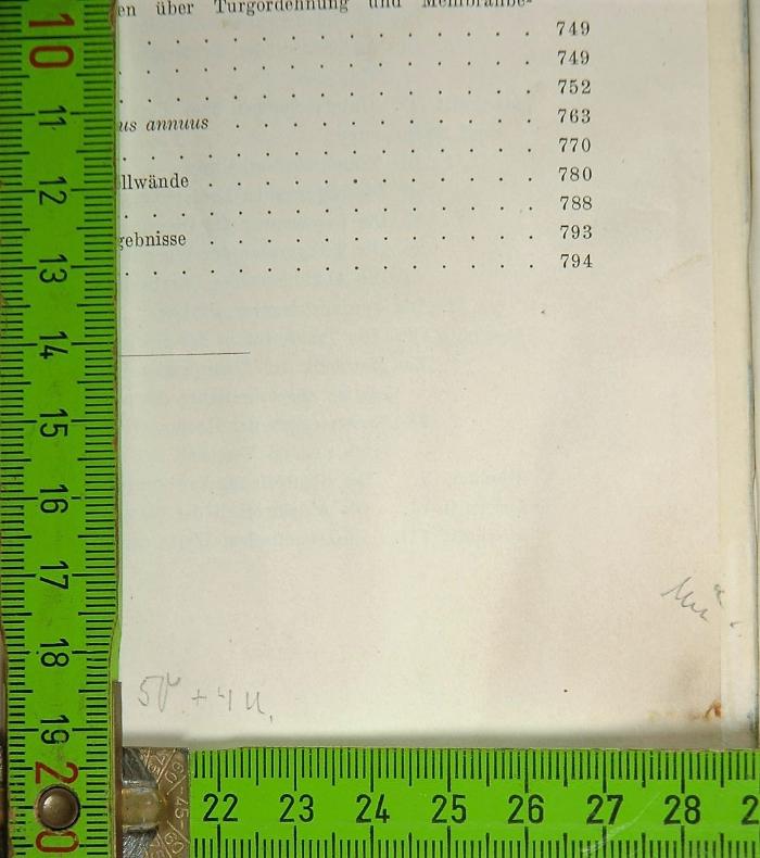 -, Von Hand: ; '50 + 44.  Mü'