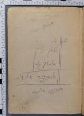 - (Aschkenasi, Alexander;Klein, Elimelech), Von Hand: Notiz, Name; 'M
H[..] J[...]
אלימלך קליין [4X]
אלכסנדר אשכנזי [2X]
'. 