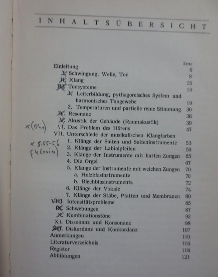 Dp 315: Akustik (1925);- (unbekannt), Von Hand: Annotation. 