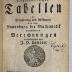 GB M 2107 : Zusätze zu den logarithmischen und trigonometrischen Tabellen (1770)