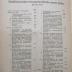 V 1359 ao 1,1 1,2 2,2 Reg.: Staub's Kommentar zum Handelsgesetzbuch (1920-1921)
