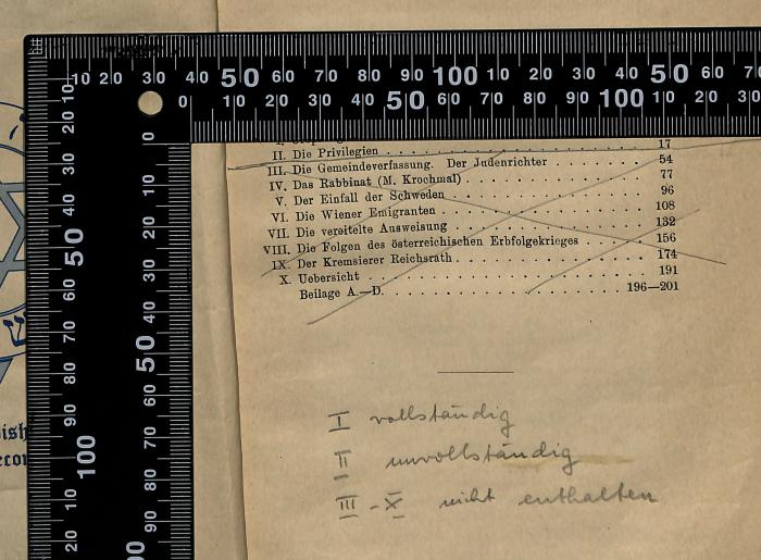 -, Von Hand: Notiz; 'I vollständig
(I complete)
II unvollständig
(II incomplete)
III–X nicht enthalten
(III–X not included)'