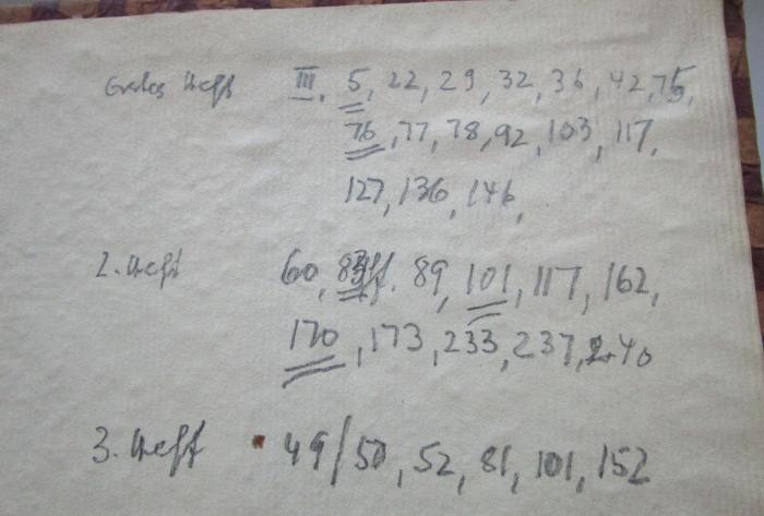 KucLb 1010: Beiträge zur Parteigeschichte. Heft 3: Adolf Rapp: Friedrich Theodor Vischer und die Politik. Heft 2: Walther Reinöhl: Uhland als Politiker. Heft 7: Richard Lempp: Die Frage der Trennung von Kirche und Staat im Frankfurter Parlament. (1911);- (unbekannt), Von Hand: Annotation; 'Erstes Heft [...]'. 