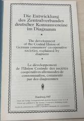 1936 A 15522 : Die Entwicklung des Zentralverbandes deutscher Konsumvereine im Diagramm
 (1927)