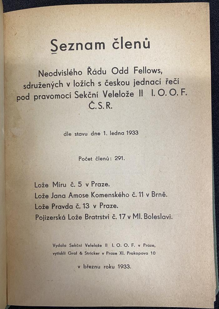 Zs 2133 Jg. 1933 : Seznam členu 1933 : sdružených v ložich s českou jednaci řeči pravomocé České Sekčni Velelože / Nezávislého Řadu Odd Fellows (1933)