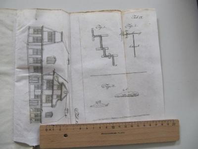 Kc 614: Neuese Bemerkungen vom Blitze; [...] (1794)
