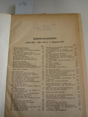 14652  1929: Unser Weg : Monatsschrift für die Mitglieder der Berliner Sozialdemokratie (1929)