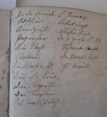 - (Brumberg, Jos.), Von Hand: Annotation, Notiz; 'In der Fremde . O Grim[...]
Abschied . Lebat[...]
Abendgruß . [...]
[...]chor
 . Dr. [...] I. 89.
Die H[...] . Sch[...]
Die Wacht a. Rh. Es braust
Auf ihr Brüder,
die R[...]
das [...]heim
[...] was ist doch.'. 