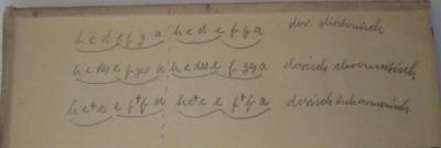  Geschichte der Musik in allgemeinverständlicher Form : die Entwicklung der Musik bis etwa 1600 (1925);- (Rathke, Margot), Von Hand: Annotation. 