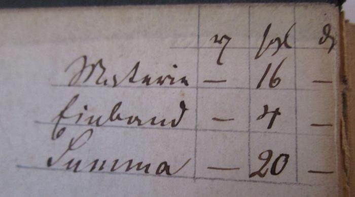  G. E. Lessings gesammelte Werke. Fünfter Band (1855);- (unbekannt), Von Hand: Notiz; '[...] Materie 16 Einband 4 Summa 20'. 