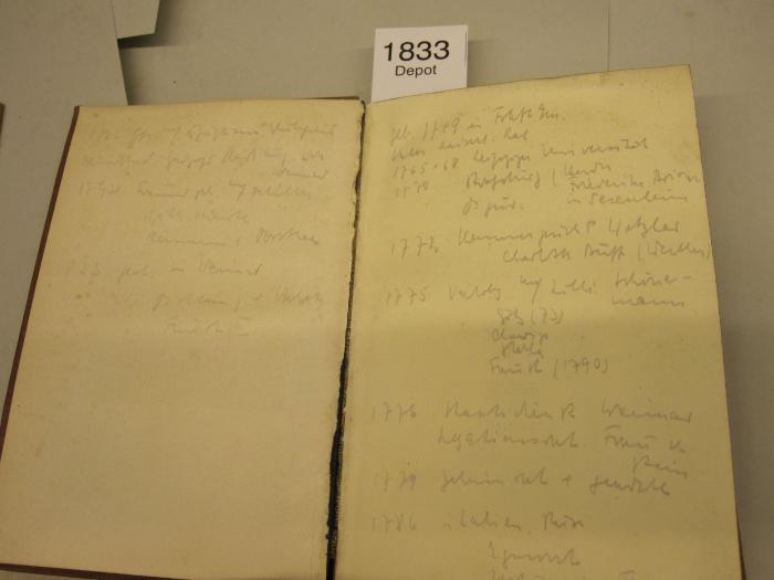  Goethes Briefe in kleiner Auswahl : 2. Band 1788 - 1832 (1907);- (unbekannt), Von Hand: Notiz. 