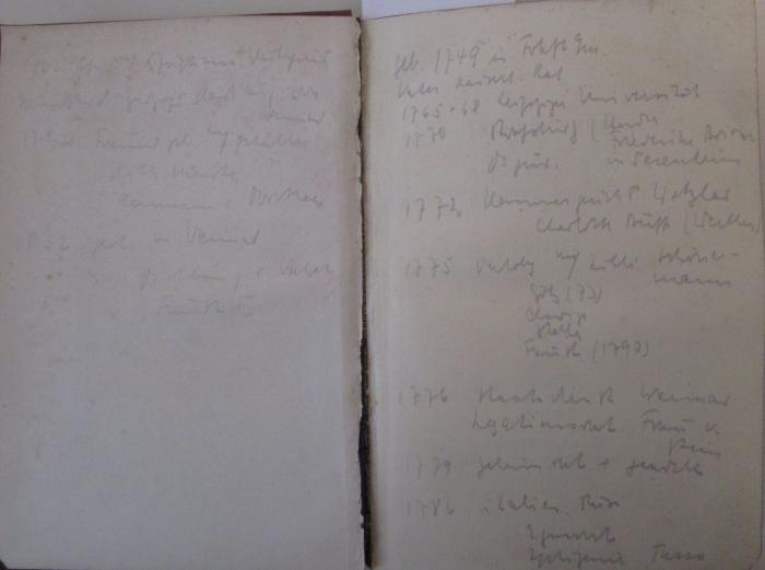  Goethes Briefe in kleiner Auswahl. 2. Band 1788 - 1832 (1907);- (unbekannt), Von Hand: Annotation. 