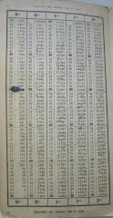 G46 / 2371 (Schwenk, [?]), Von Hand: Annotation. 