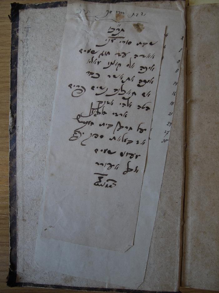 -, Papier: -; 'handgeschriebene Gebete, siehe Fotos'