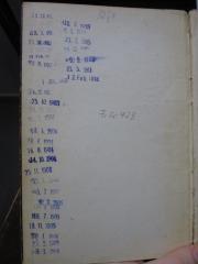 - (Sophie Pataky - Bibliothek deutscher Frauenwerke), Von Hand: Signatur; '5374'. 