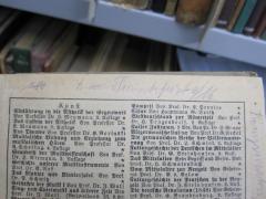 G46 / 1326 (Moses, Lotte), Von Hand: Ortsangabe; '[t. an] Frankfurt a/16.
Königswarterstr. No 20.'. 