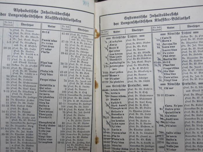 III 72410 3 5.Ex.: Metamorphosen (o.J.);G45 / 1892 (unbekannt), Von Hand: Annotation. 