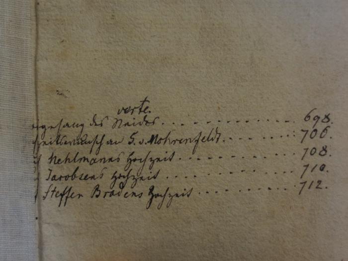 Cl 245 1641: Deutsche Poemata ([1641]);- (unbekannt), Von Hand: Annotation. 