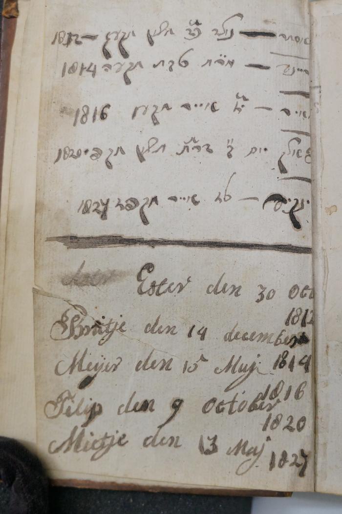 Asch1565 : סליחות מכל השנה : כמנהג אשכנז

 (1800);- (Hasselt, Filip van), Von Hand: Name, Datum; 'אסתר - נולד כ׳׳ד חשון תקע׳׳ג 1812
בריינה - אחת טבת תרע׳׳ה 1814
מאיר - י׳׳ז אייר תרע׳׳ו 1816
פאלף - יום ב׳ אחת תשון תר׳׳פ 1820  
מינכה - ט׳׳ז אייר תרפ׳׳ז 1827

֫Ester den 30 Octo 1812
Braitje den 14 december 1814
Meyer den 15 Maj 1816
Filip den 9 October 1820
Mietje den 13 Maj 1827   '. 