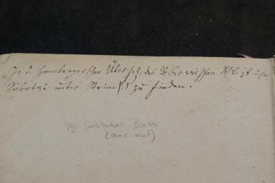 Asch1736 : ספר שפתי ישינים : לפני נערים וקטנים

 (1806);- (unbekannt), Von Hand: Notiz; 'In d. Hamburgerschen Übersetz. des De Rossigschen Psl. ist unser
Sabatai unter Stein (!) zu finden.

pg. Sabbatai Bass
(anc. Lut)'. 