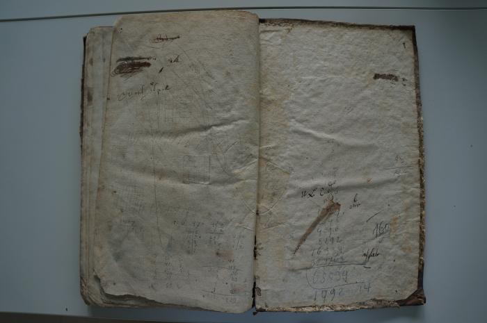 Asch7122 : ספר חידושי הלכות (1778);- (Band, Liber), Von Hand: Name, Widmung, Notiz; 'שייך לה׳׳ק ליבר באנד'. ;- (Band, Liber), Übermalt: Besitzwechsel: ungültig. ;- (unbekannt), Von Hand: Notiz, Abbildung. 