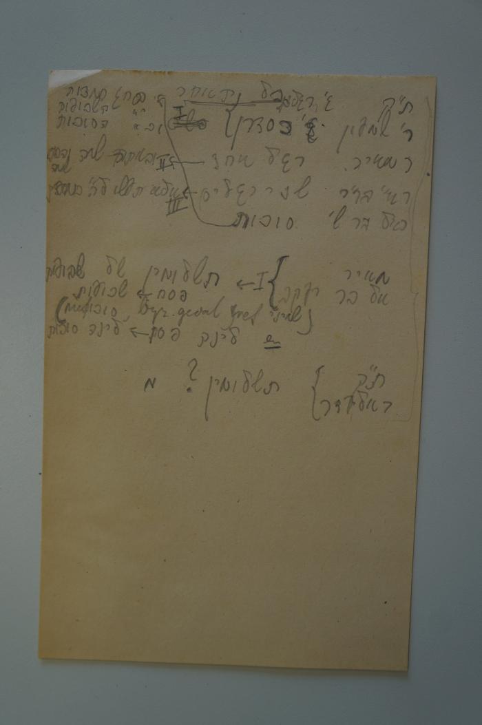Asch7131 : מסכת ראש השנה מן תלמוד בבלי : עם כל המפרשים כאשר נדפס מקדם ועם הוספות חדשות כמבואר בשער השני   (1896);- (unbekannt), Von Hand: Name, Datum, Notiz; '[...]'. 