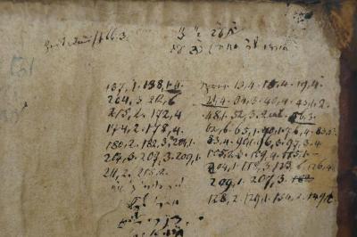 Asch7245 : מדרש רבות : על התורה וחמש מגילות  (1755);- ([...], Mosheh Meʾir), Von Hand: Name, Notiz, Nummer; 'Zeitschrift 
אע׳׳ב ב׳׳ ד׳׳
מורר׳ משה מאיר ל כ׳׳ד עג
187,1 138,1 4 [...] 128,2 129,1 134,2 149C'. 