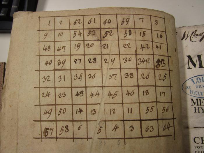  Qui Mechanicam Cum Statica, Hydrostaticam, Aerometriam Atque Hydraulicam Complectitur : Editio Nova Multo Auctior Et Correctior (1748);- (unbekannt), Von Hand: Annotation. 