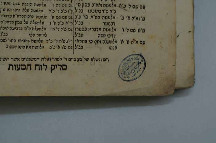 BD 5384 SEE : ... שאלות ותשובות : שחיבר ... יואל סירקש אשר חאיר העולם (1696);- (Morgenshṭern, Mosheh Yeroḥam), Stempel: Name, Ortsangabe; 'משה ירוחם דהרבורג
מארגענשטערן'. 
