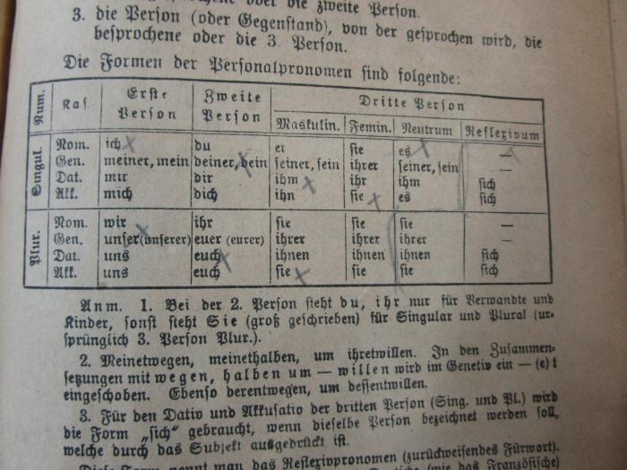 Pe 1569 ad: Methodischer Lehrgang für den Unterricht in der deutschen Grammatik (1918);- (unbekannt), Von Hand: Annotation. 