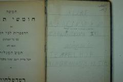 - (Braunspan, Kurt), Von Hand: Ortsangabe, Name, Berufsangabe/Titel/Branche; 'Kurt Braunspan VII Religionssch. I. Kl.
Wohnung: Tempelhof, Ringbahnstr. 42 II Tr.

Primus ominum in schola religiosa.'. 