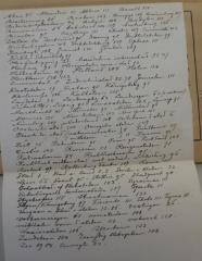 - (Raemakers, Jos.), Papier: Annotation, Notiz; 'Aken 95 Alexandrie 111 Athene 111 Basalt 125 [...]'. 