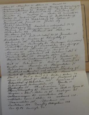  Die Städte geographisch betrachtet (1907);- (Raemakers, Jos.), Papier: Annotation, Notiz; 'Aken 95 Alexandrie 111 Athene 111 Basalt 125 [...]'. 