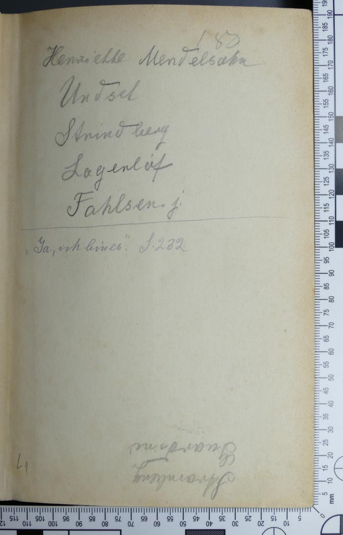 -, Von Hand: Notiz; '1 80
Henriette Mendelson
Undset
Strindberg
Lagerlöf
Fahlsen j.

"Ja, ich bin es." S. 232 [Zitat Jesu aus dem vorliegenden Text]

Stromberg
Guardini'
